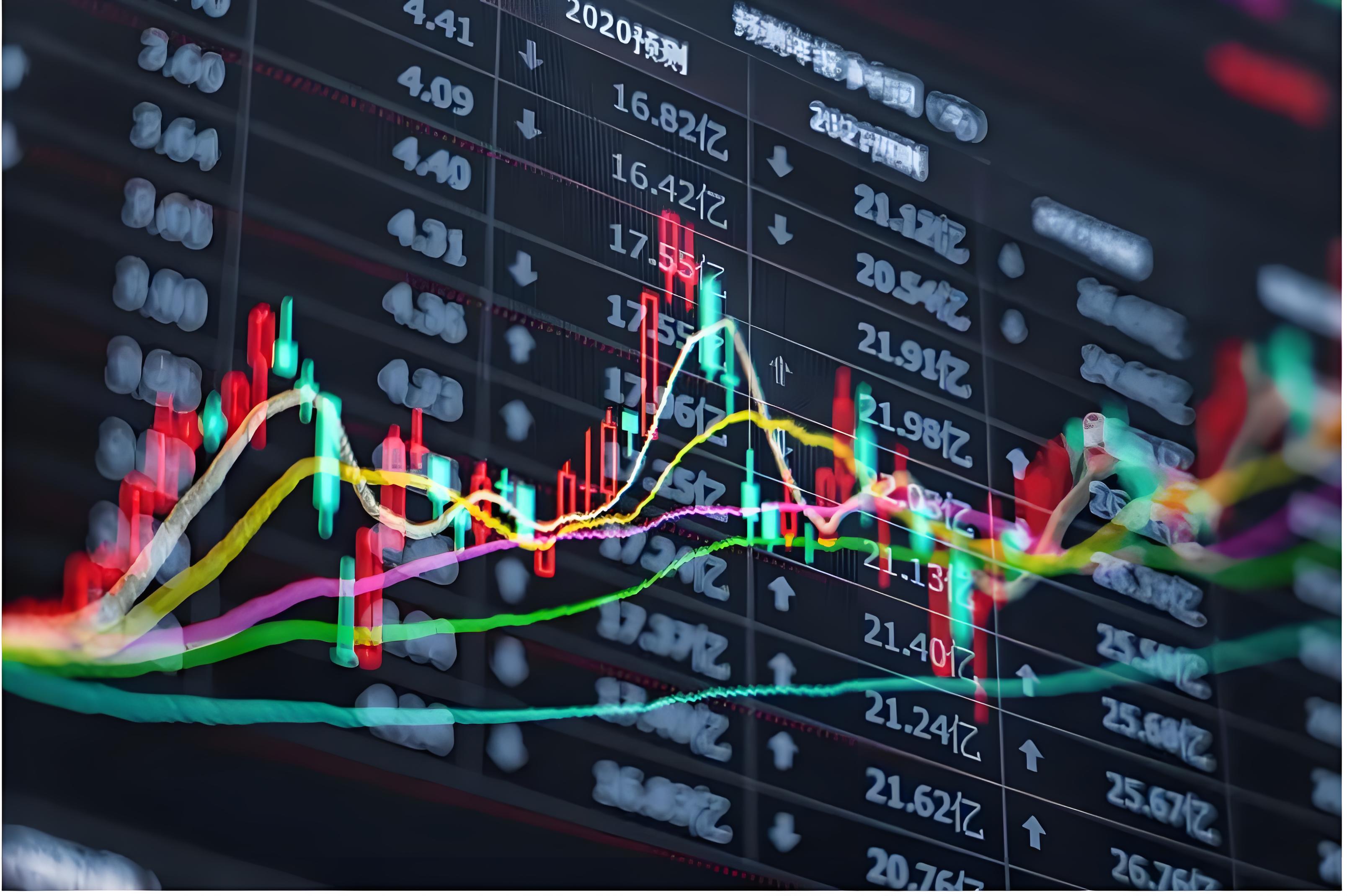 網(wǎng)上股票配資杠桿 黃金時(shí)間·每日論金：金價(jià)承壓2508美元一線阻力 空頭周內(nèi)暫時(shí)占優(yōu)